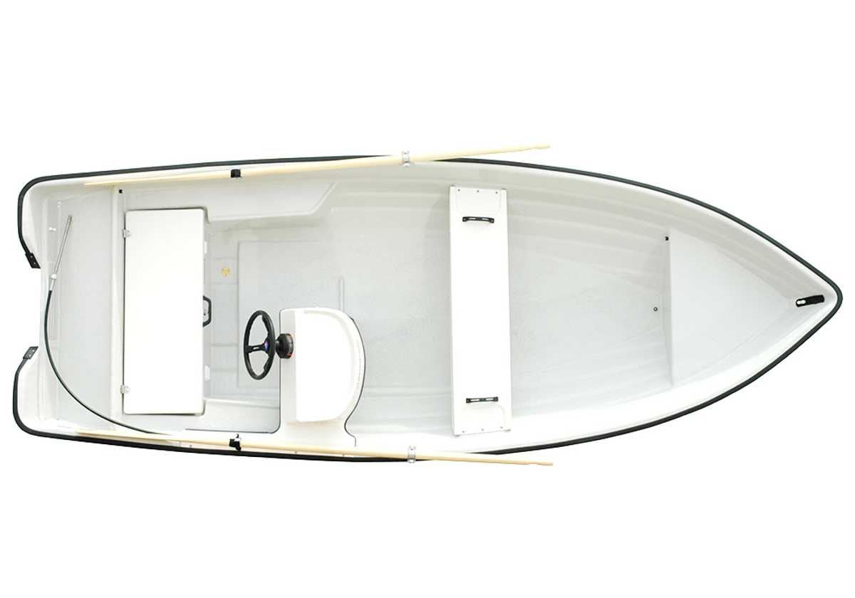 Sandström Basic 425 S