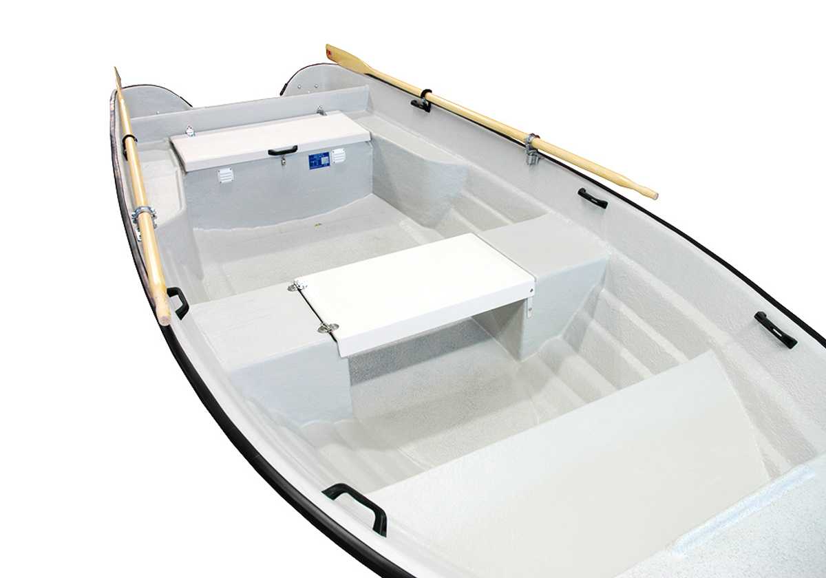 Sandström Basic 465 R