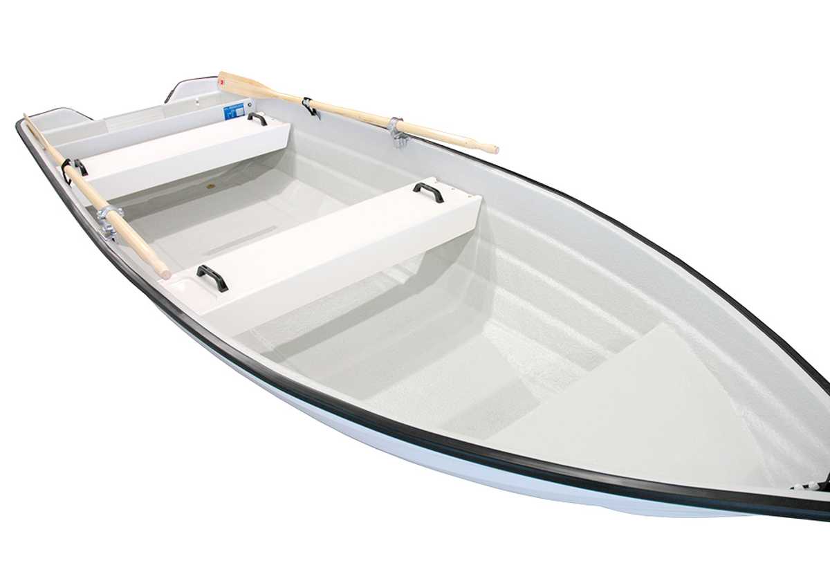 Sandström Basic 380 R