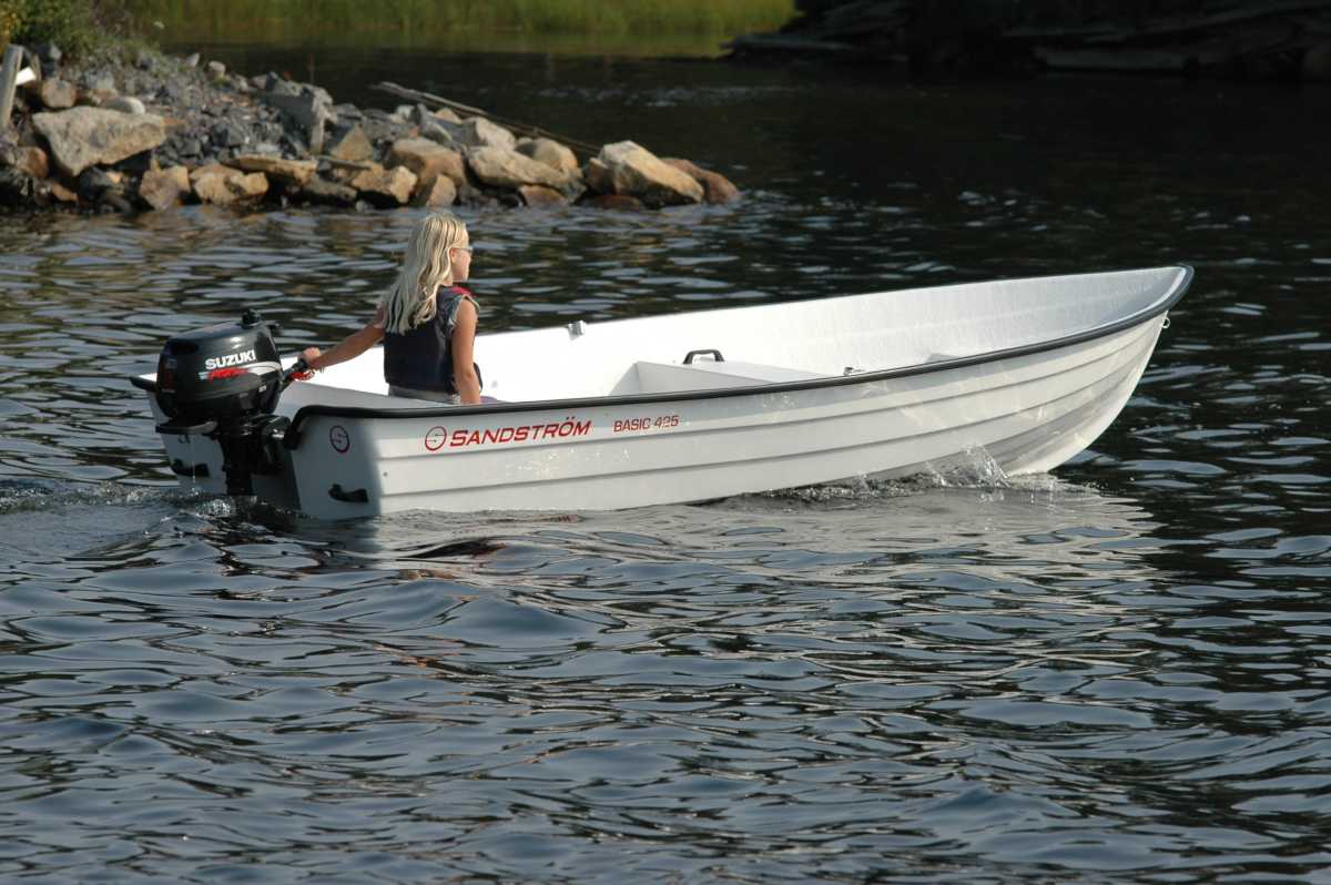 Sandström Basic 425 R