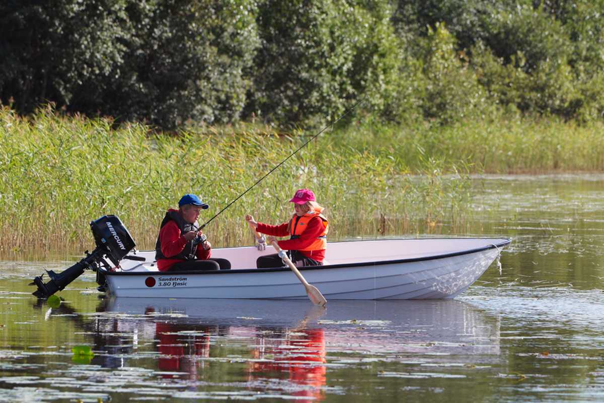 Sandström Basic 380 R