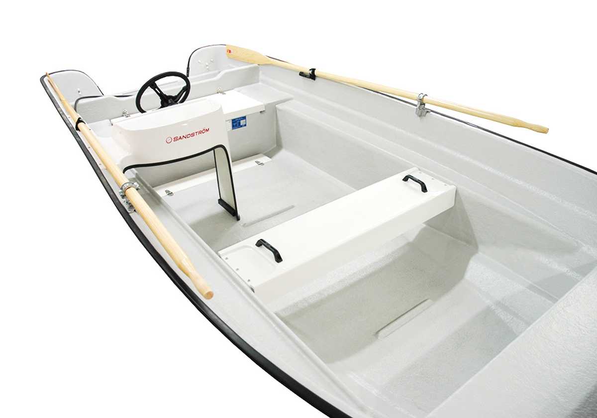 Sandström Basic 495 S