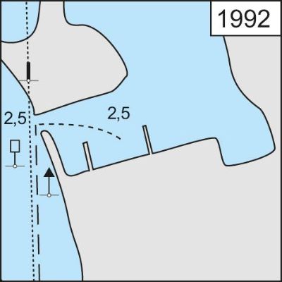 Puotikari, Tornio