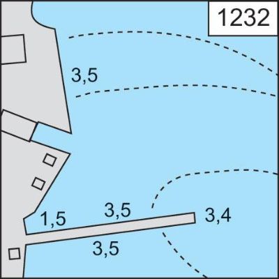 Sjökvarteret, Ahvenanmaa, Maarianhamina