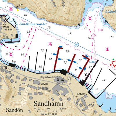 Sandhamn - Telegrafholmen