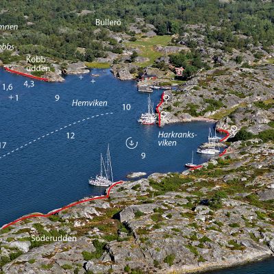 Bullerön - Hemviken